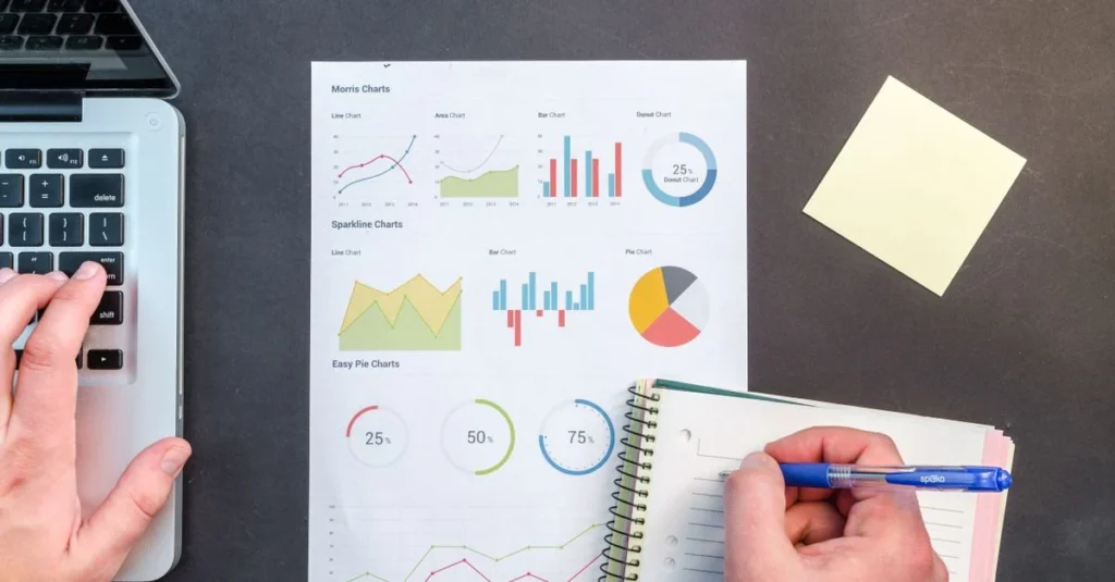 Planowanie lokalnego SEO z mapą dzielnic i pomiarem leadów